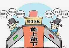 繼承光榮傳統，發揚優良作風，做新時代合格青年干部