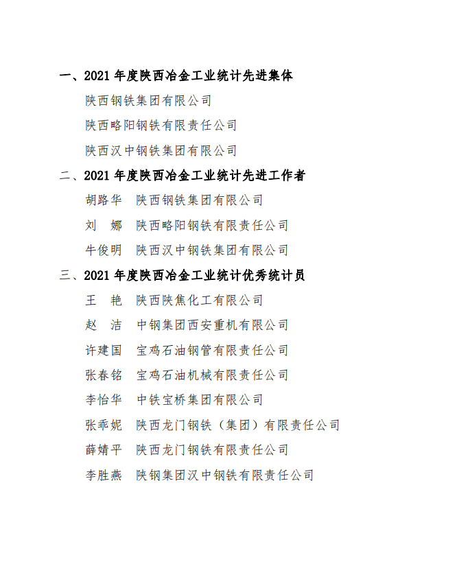 李勝燕再獲陜西冶金工業優秀統計員稱號