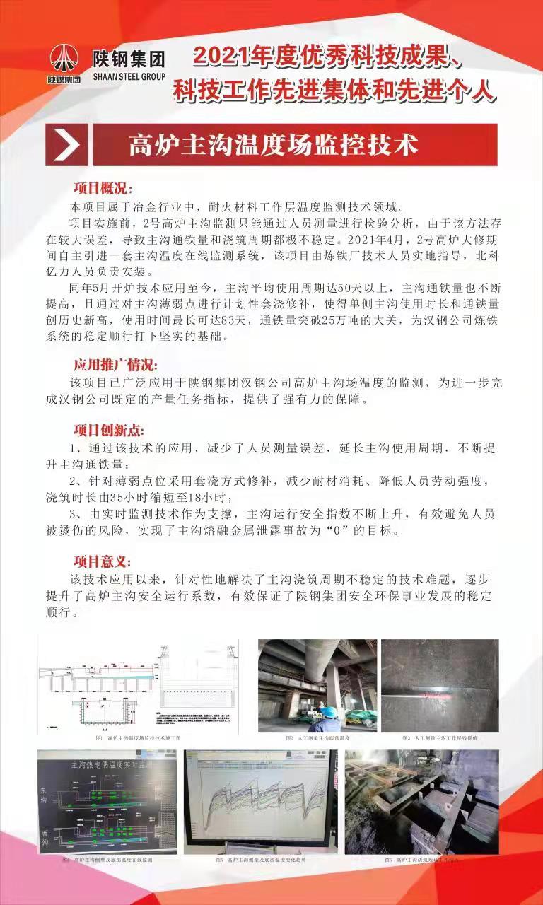 喜訊！煉鐵廠兩項四新項目榮獲集團2021年度科技三等獎