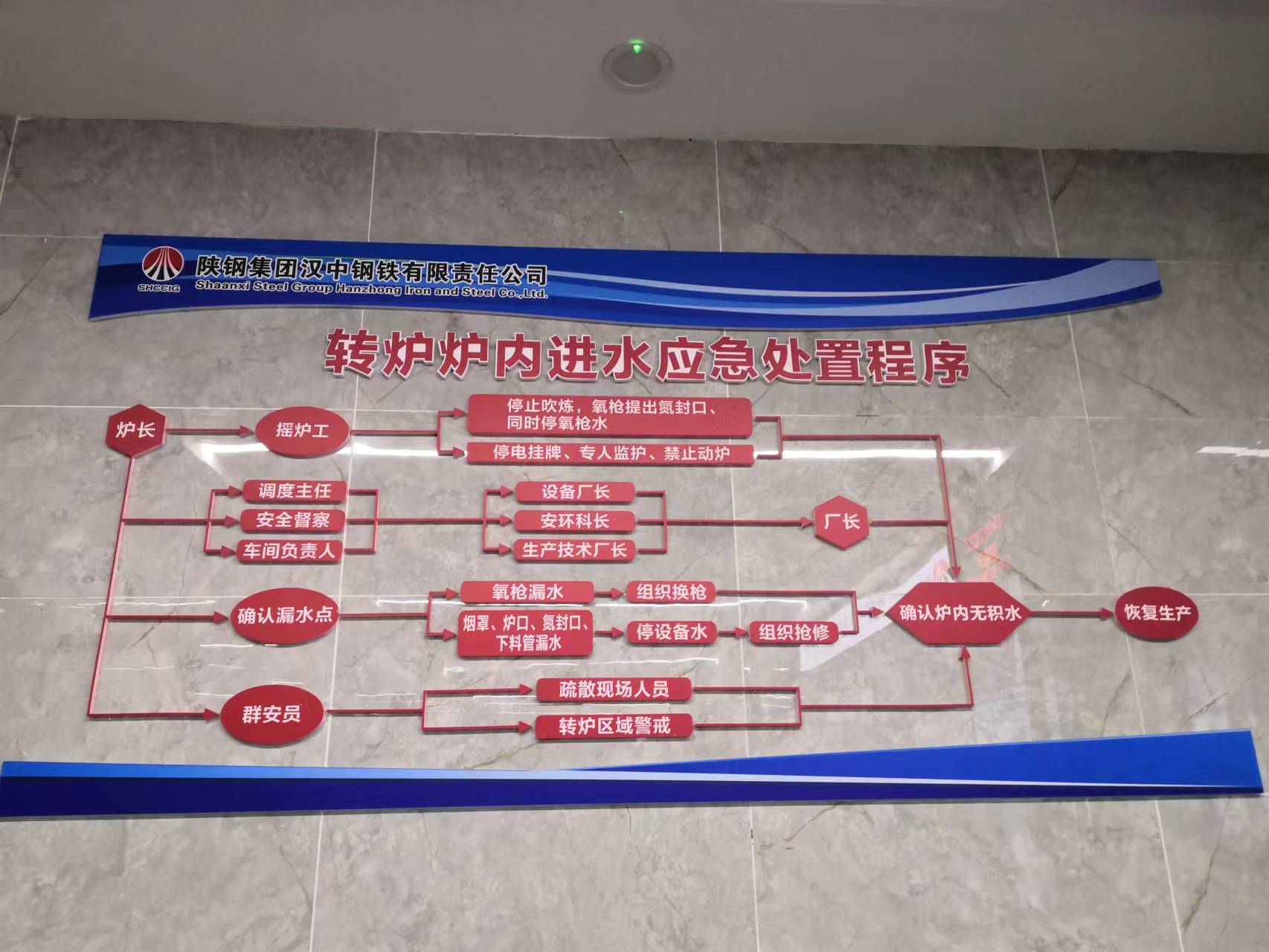 看，煉鋼廠重拳出擊，全面提升應急管理水平