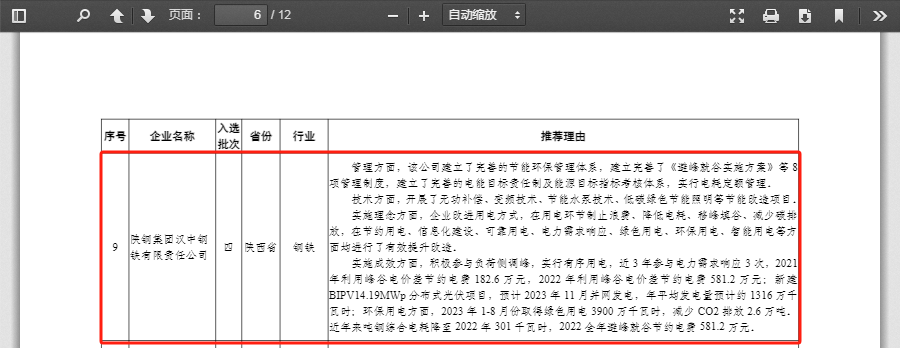 喜報！公司榮獲“全國工業領域電力需求側管理典型案例示范企業”榮譽稱號