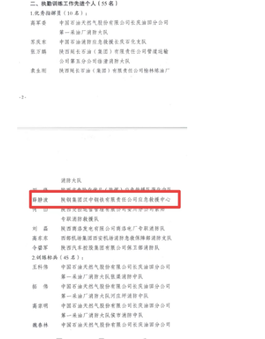 喜訊！漢鋼公司應急救援中心榮獲多項殊榮