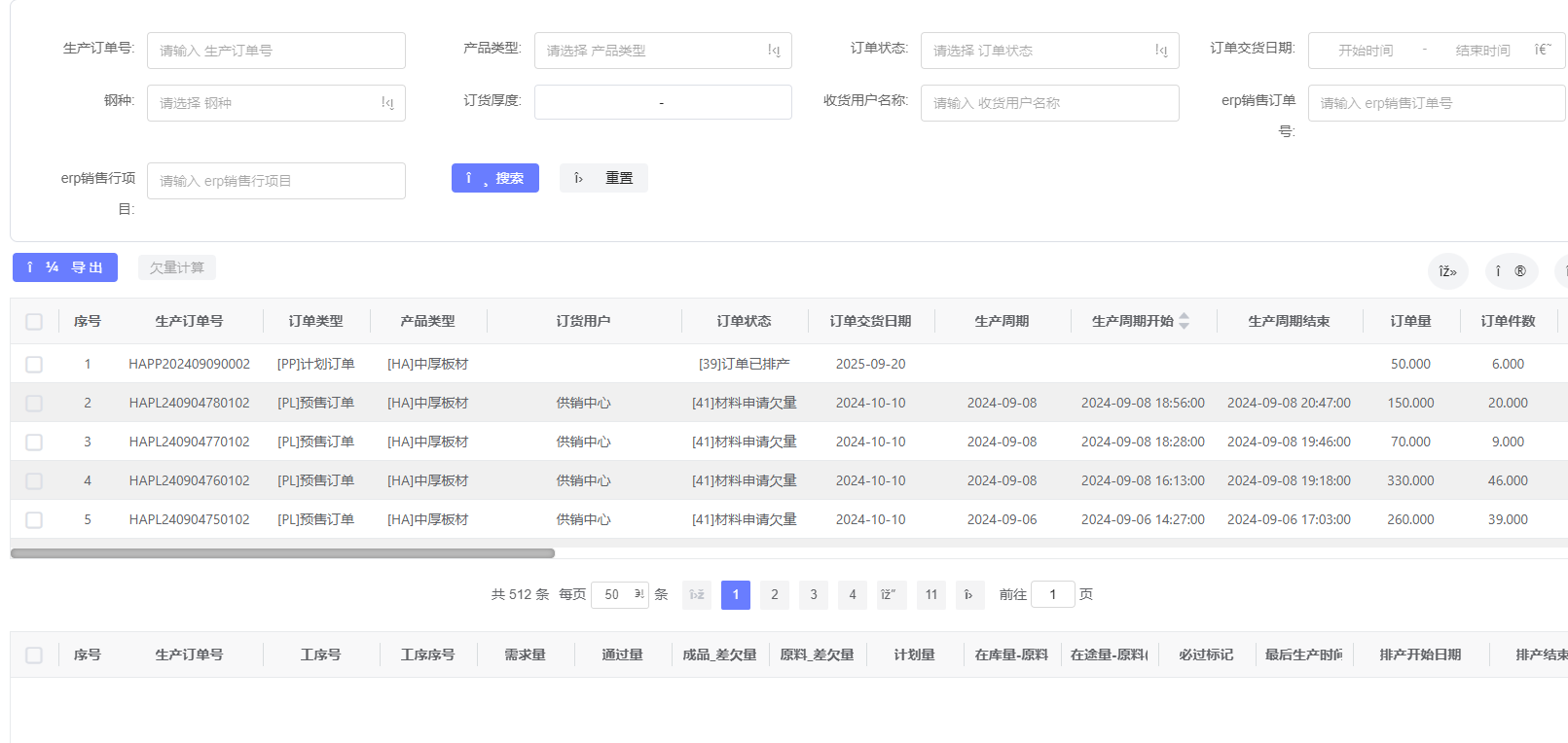 智能排產 鋼后MES系統助推生產精益化