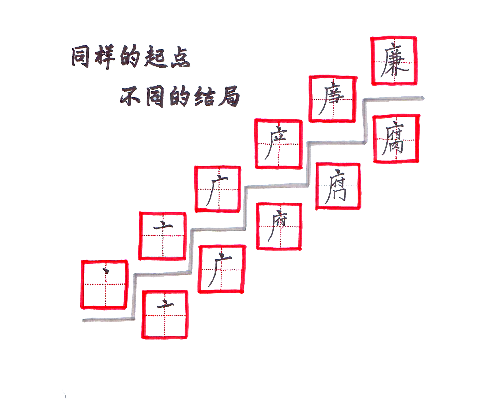 清風揚正氣  漫畫“廉廉看”